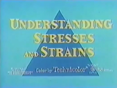 Understanding Stresses and Strains