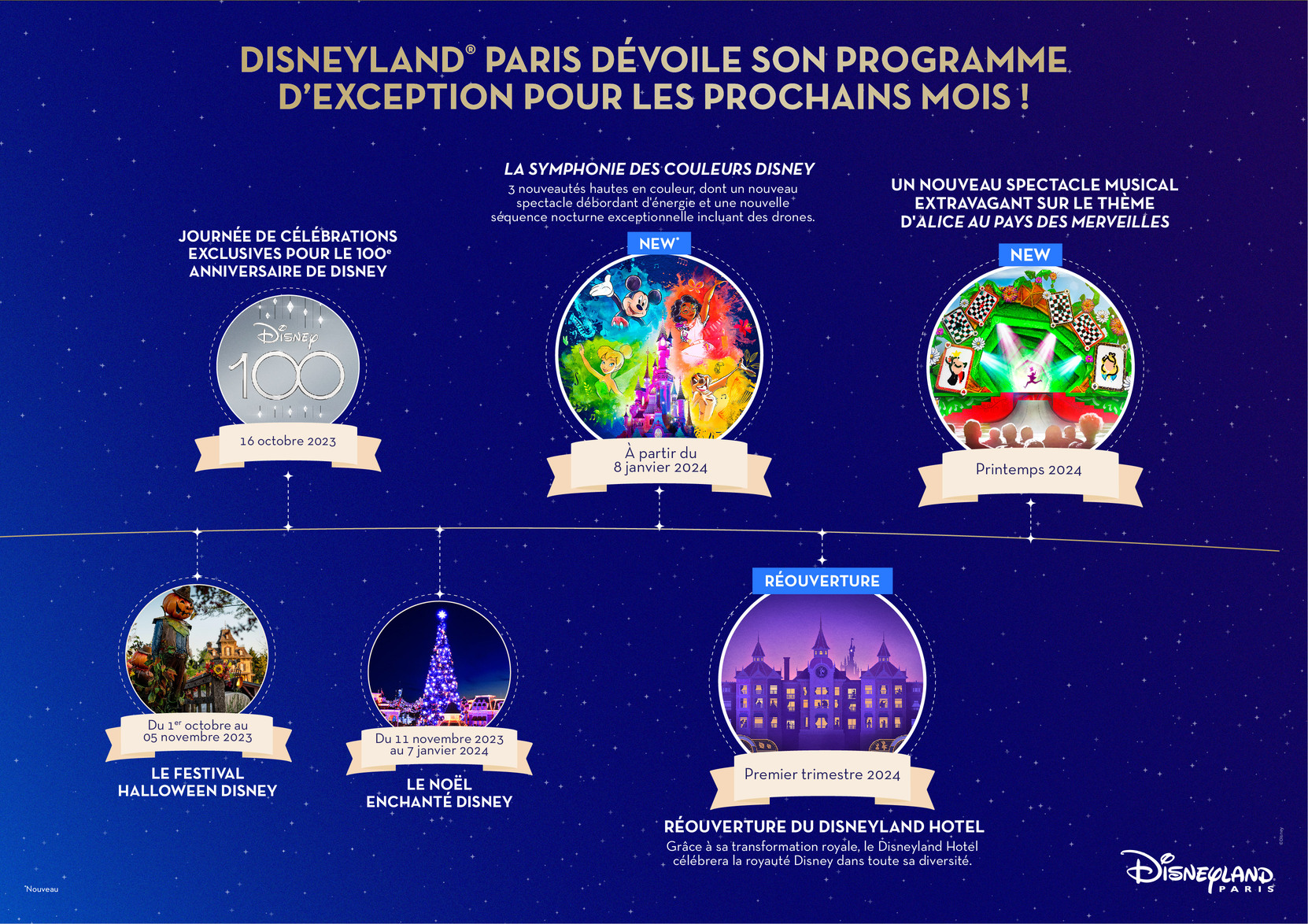 DISNEY - CALENDRIER OFFICIEL PIXAR 2024