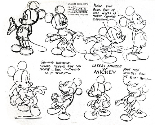 Mickey Mouse Chronique Disney Portrait Personnage