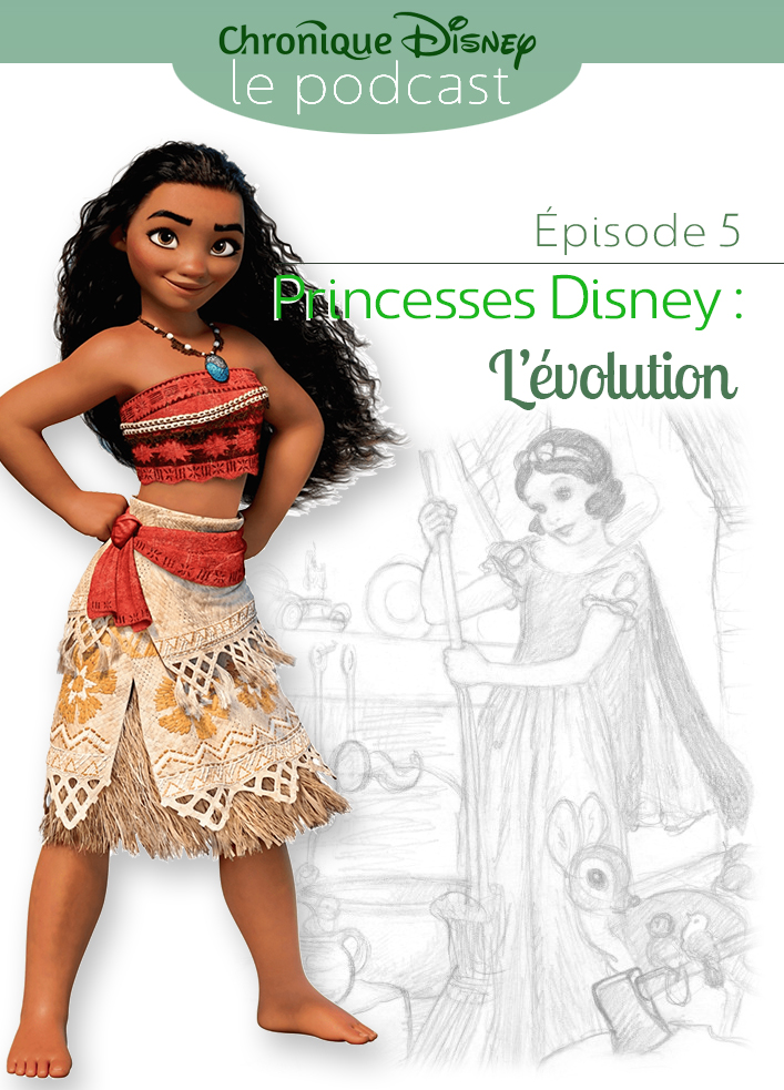 Princesses Disney : L'Évolution